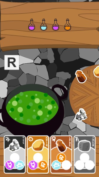 Know Your Potions