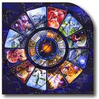 Astrological Chart Guide icon