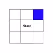 N back task(single and dual) icon