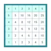 Math Table Test icon