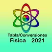 Tabla/Conversiones Física icon